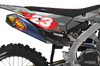 Honda Graphics Kit - Warboy Camo